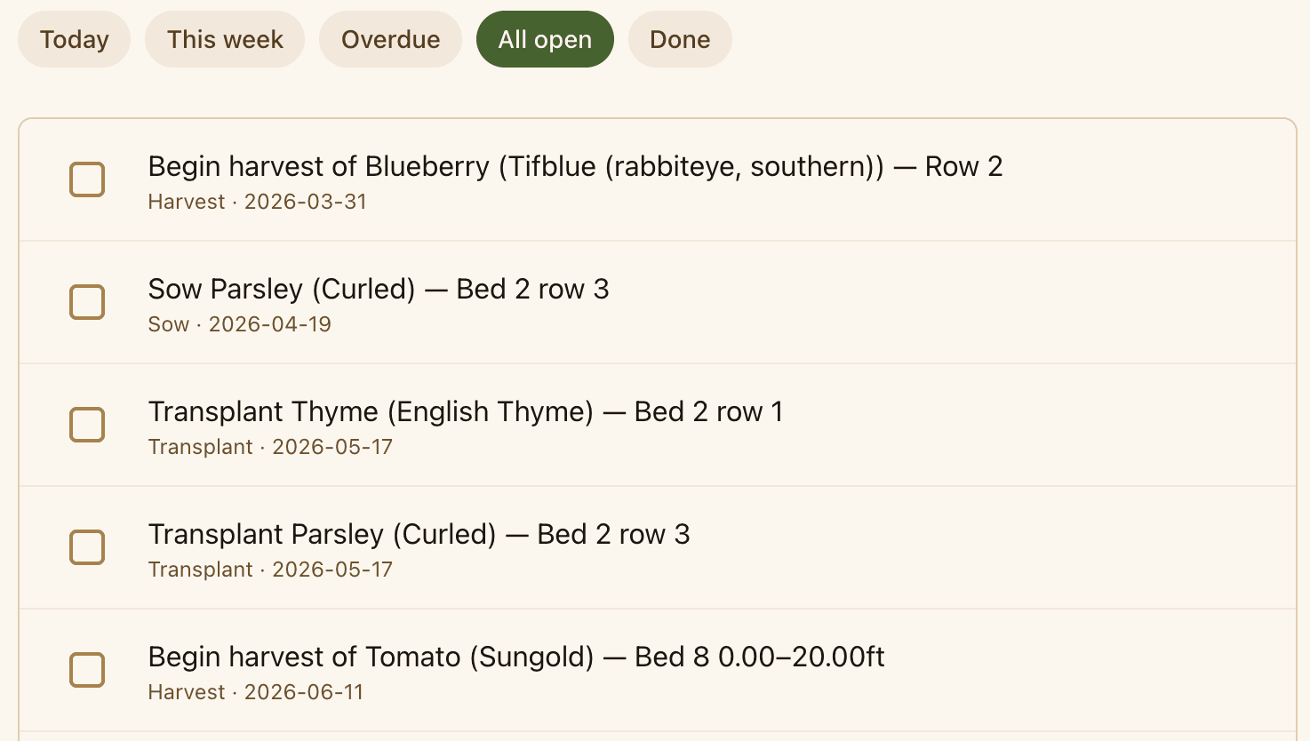 Tasks page example: Today / This week / Overdue / All open / Done filters; tasks for Sow Parsley, Transplant Thyme, Begin harvest of Tomato — each tied to a specific bed and row.